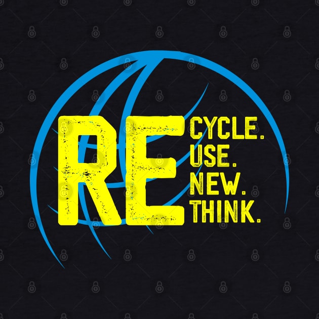 Recycle Reuse Renew Rethink Crisis Environmental Activism by sarabuild